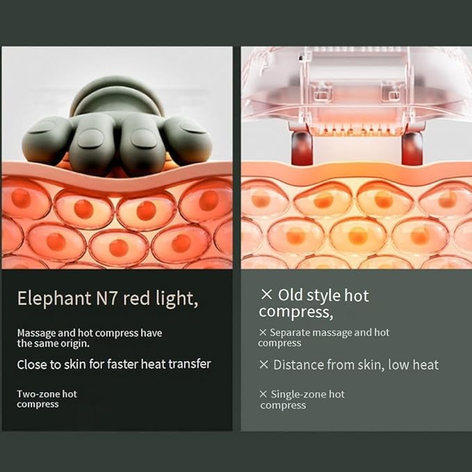 Trelo 4D Shiatsu Neck &amp; Shoulder Massage