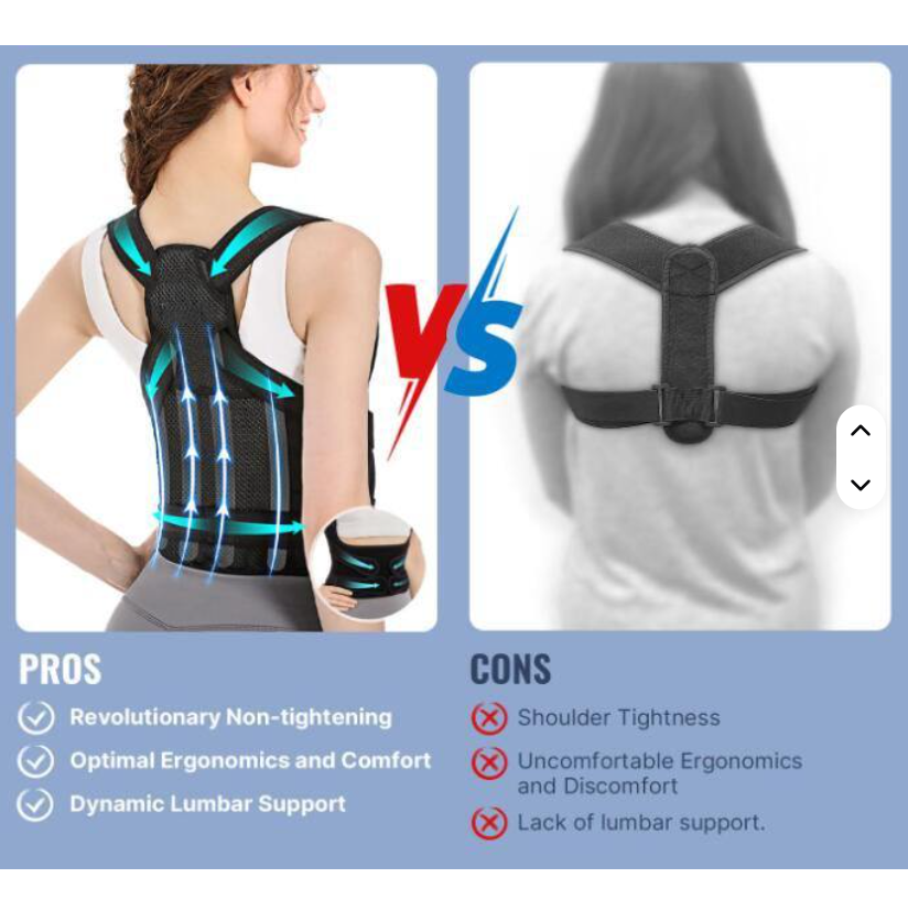 Trelo PosturePro™ — Adjustable Back & Posture Support (New 2025 Edition)
